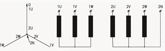蓋能干式變壓器